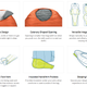 Illustration for article titled Your Next Sleeping Bag Might Not Have A Zipper, Or Be A Bag At All